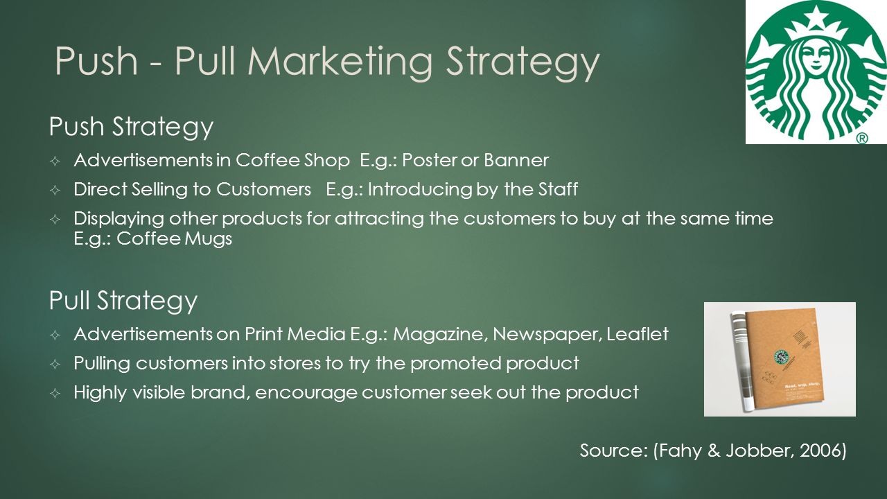 Brand strategy coffee